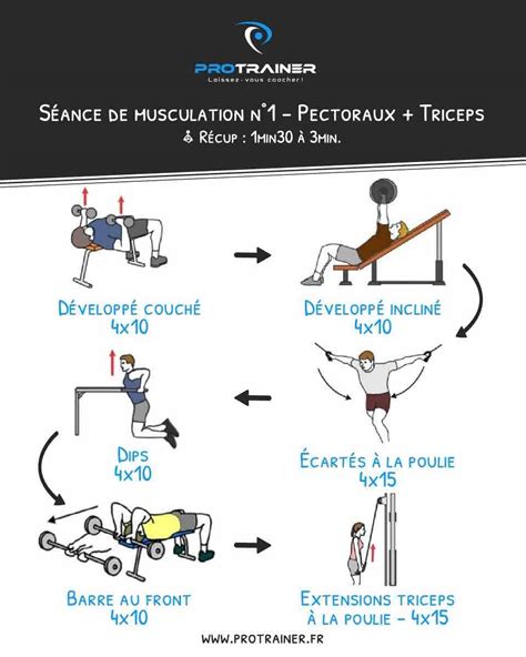 images hommes musclés|programme musculation semaine pdf.